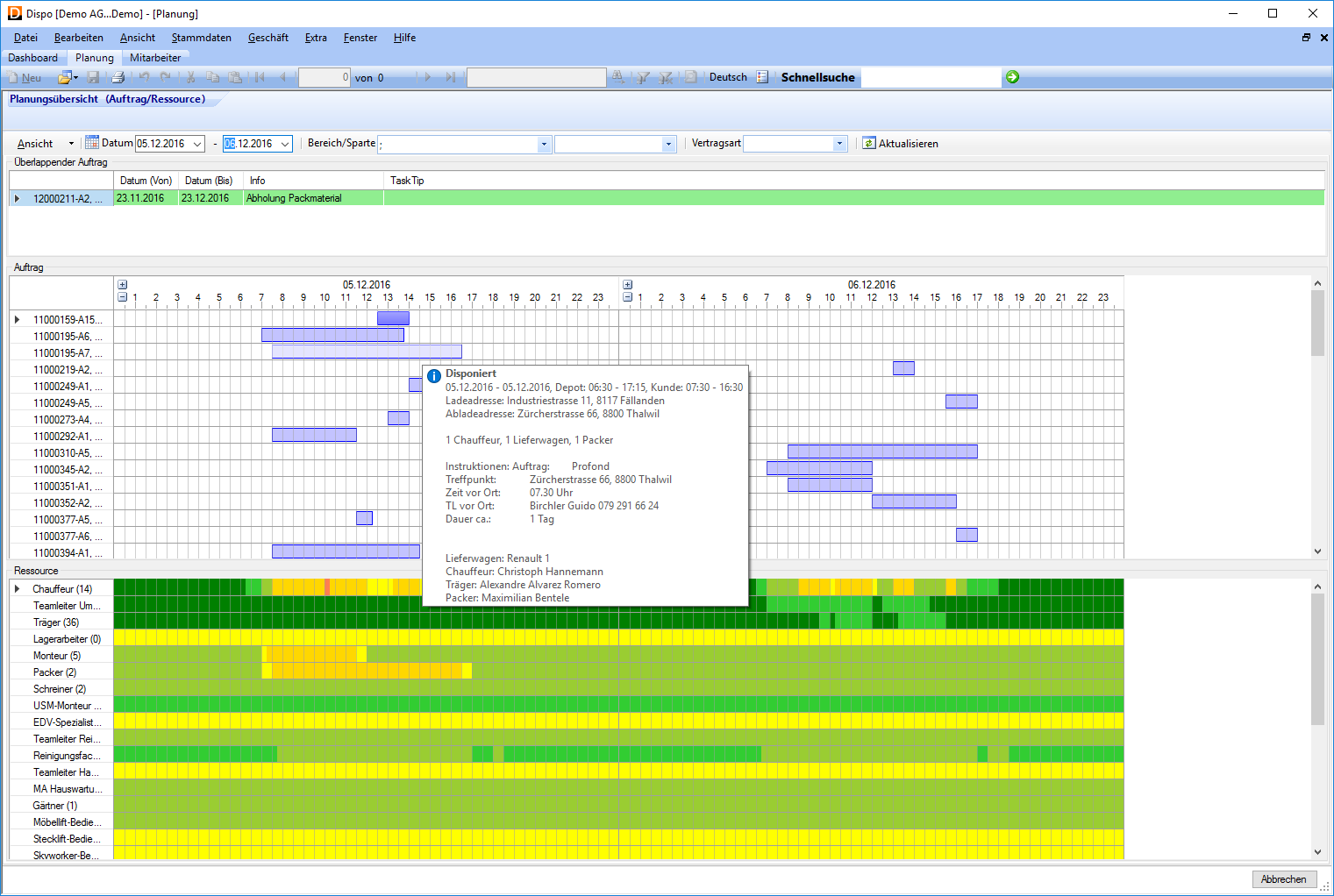Umzugssoftware, Einsatzplan Übersicht